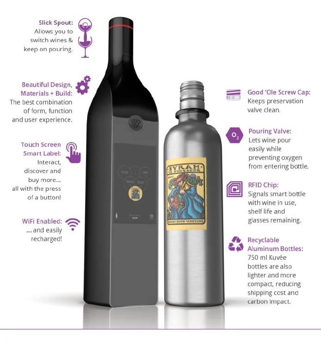 Kuvee Bottle
